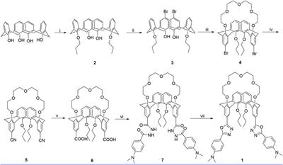 A Novel Calix[4]Crown-Based 1,3,4-Oxadiazole as a Fluorescent Chemosensor for Copper(II) Ion Detection